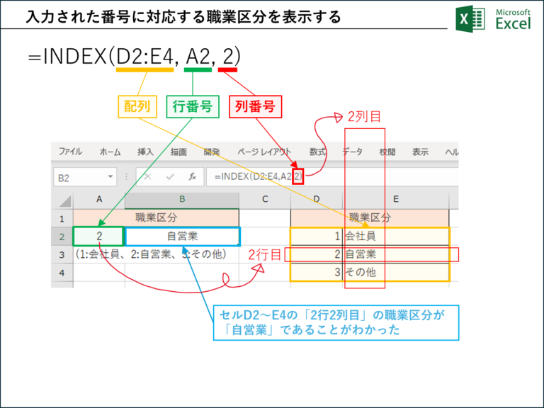 108-01｜Excel INDEX関数の使い方｜指定したセルの値を取得する関数【Excelサンプルデータ（例題）｜無料ダウンロード ...