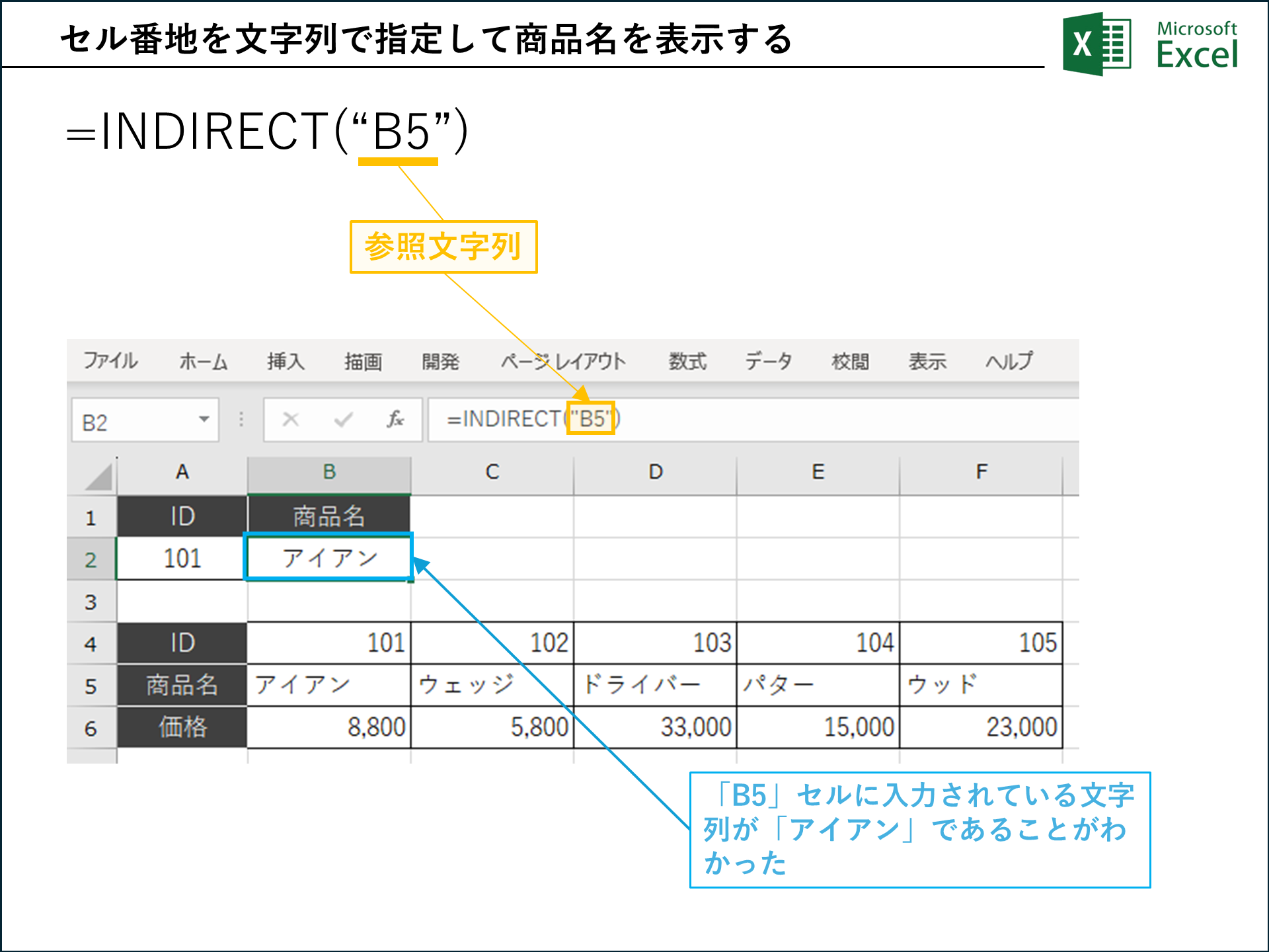 115-01|Excelのセル参照を動的に変更!INDIRECT関数の使い方解説【Excelサンプルデータ(例題)|無料ダウンロード ...