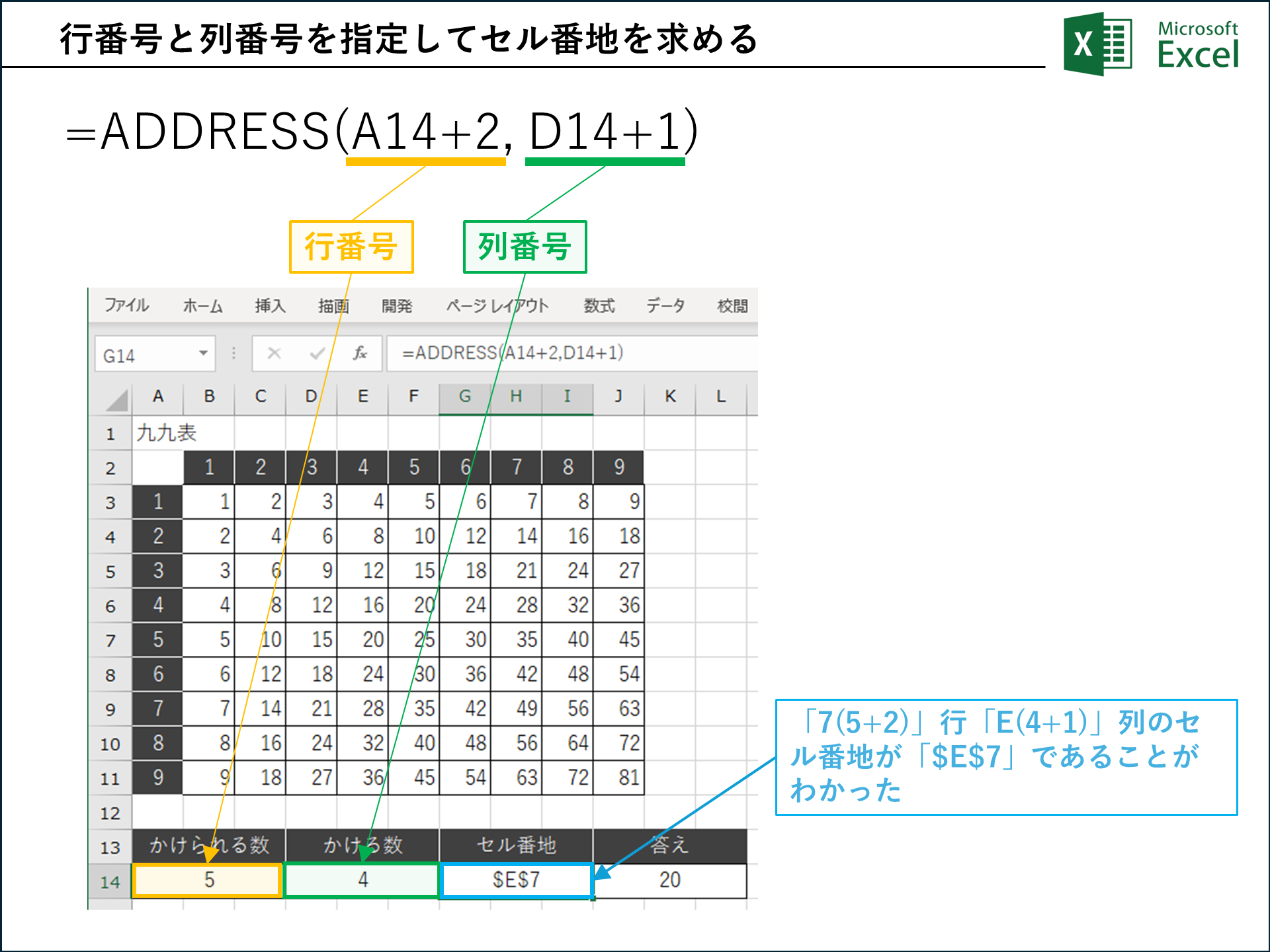 116-01｜Excelのセルアドレスを動的に生成する！ADDRESS関数の使い方解説【Excelサンプルデータ（例題）｜無料ダウンロード ...