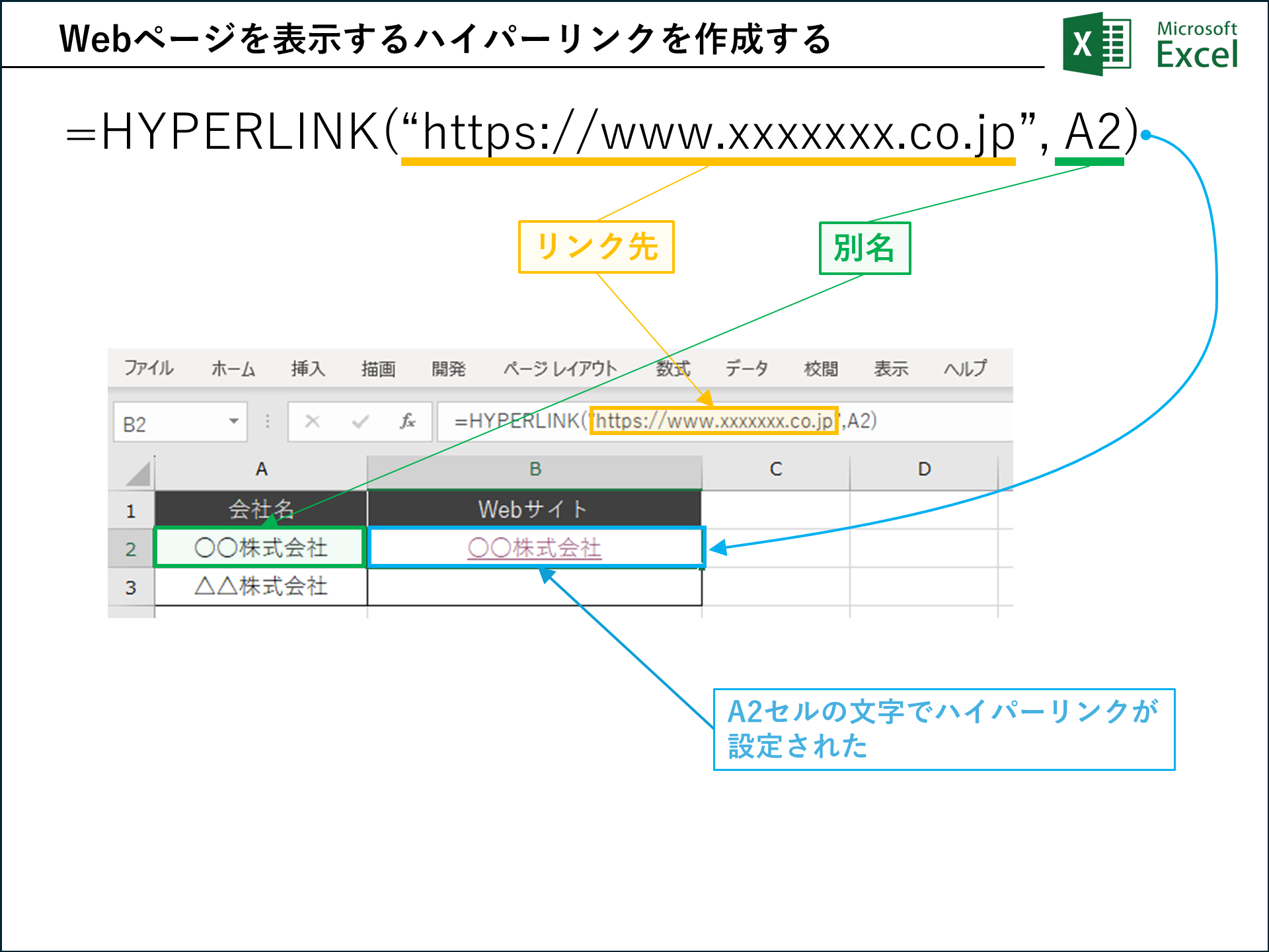 One Hyprlink 128-01|Excel「HYPERLINK関数」の使い方|セルにハイパーリンクを作成する方法 | excel15.com|Excel関数の使い方