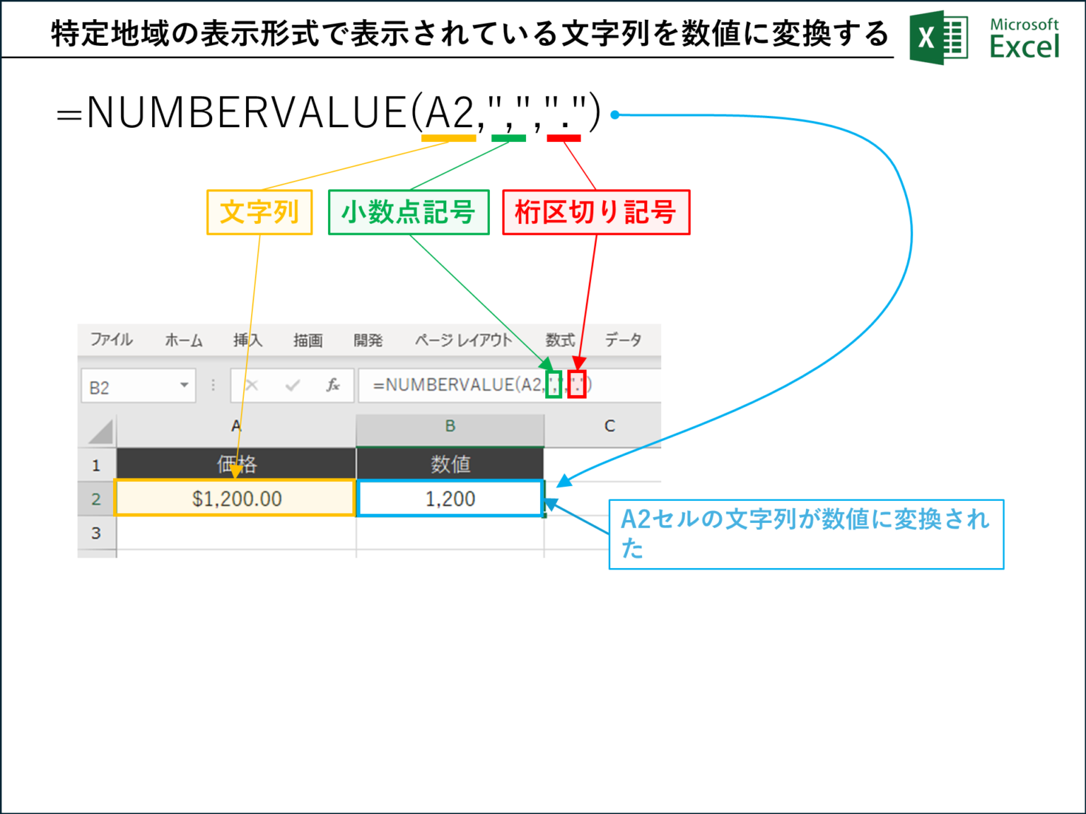 228-01｜Excel NUMBERVALUE関数の使い方｜テキスト形式で表された数値を数値に変換するための関数 | excel15.com ...