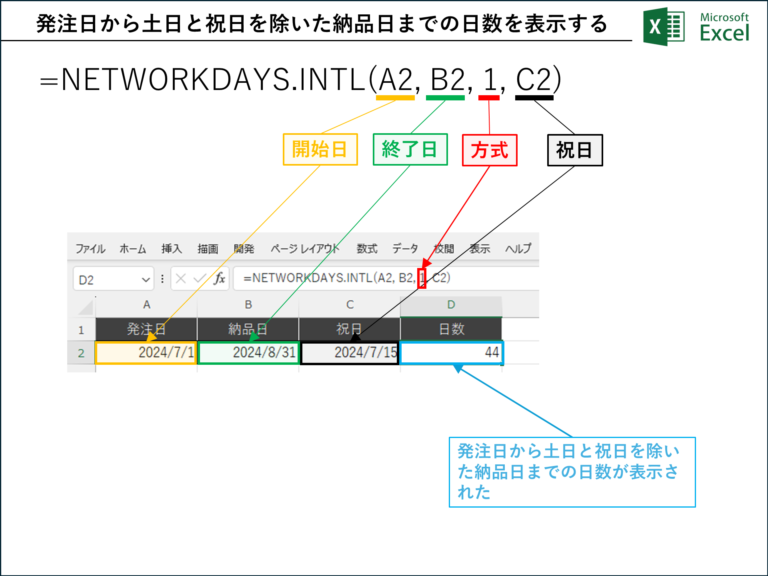 323-01｜Excel NETWORKDAYS.INTL関数の使い方｜2つの日付間の営業日数を、カスタマイズ可能な週末パターンを使用して計算 ...