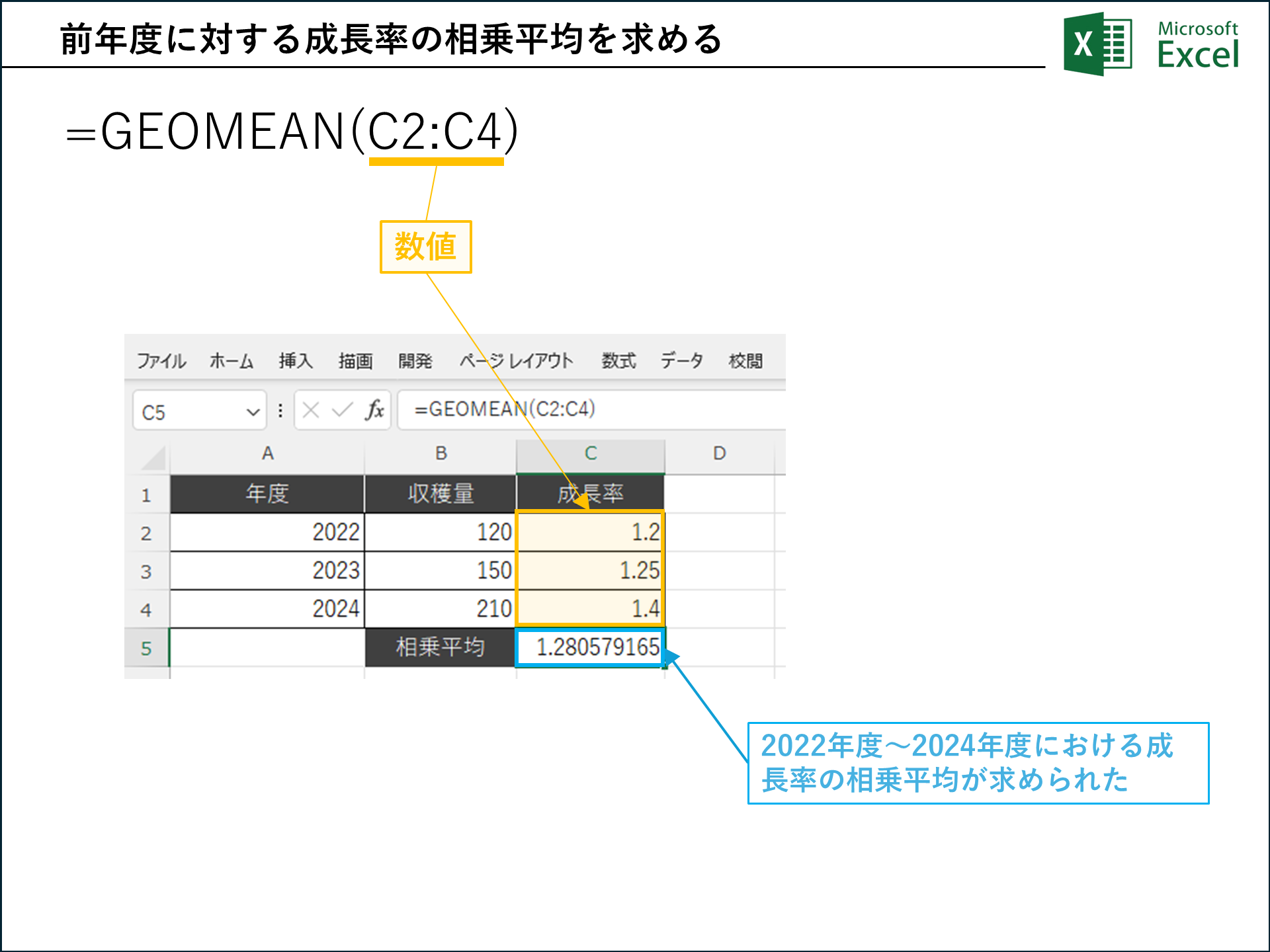 40901|Excel GEOMEAN関数の使い方|幾何平均を計算する