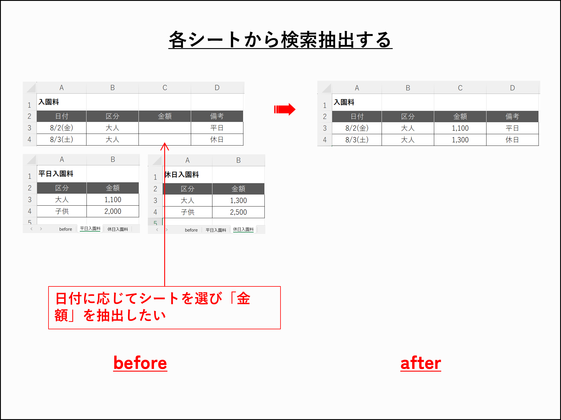 S040 VLOOKUP INDIRECT LOOKUP COUNTIF S040 vlookup indirect lookup countif