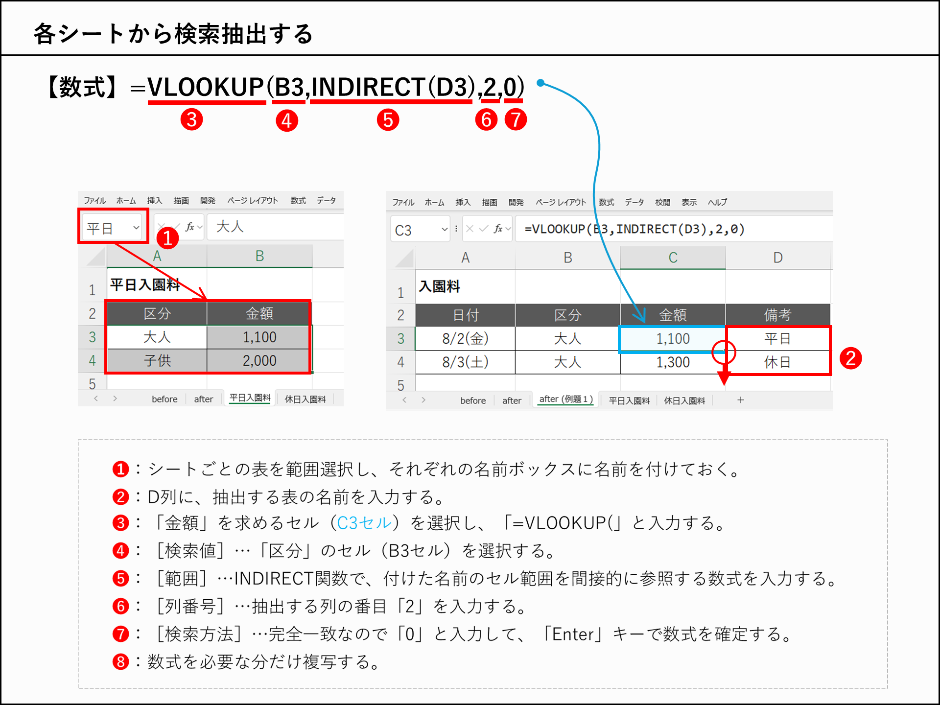 S040 VLOOKUP INDIRECT LOOKUP COUNTIF S040 vlookup indirect lookup countif