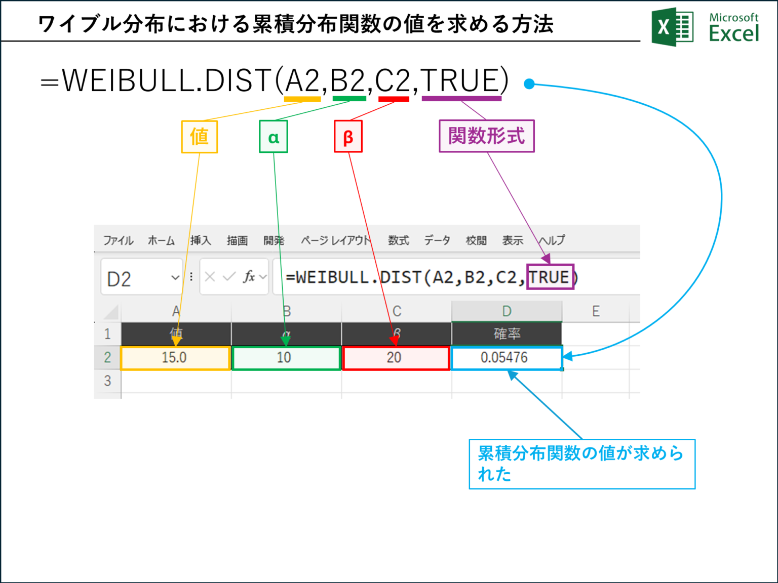 508|Excel WEIBULL.DIST関数とWEIBULL関数:ワイブル分布の確率計算