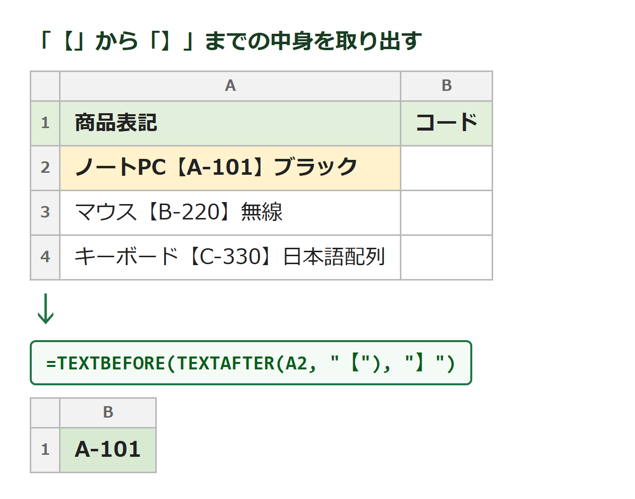 Excelで特定の文字から特定の文字まで(【】の中身)を抽出する図解