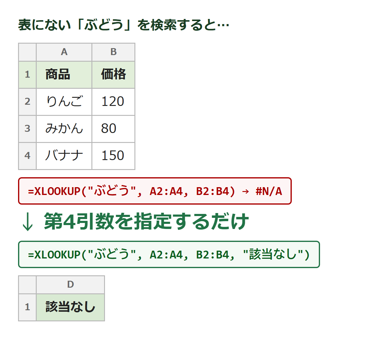 XLOOKUPの第4引数で見つからない場合の値(該当なし)を指定して#N/Aを回避する図解
