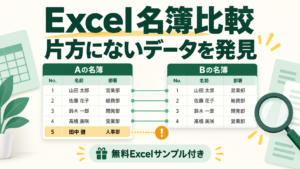 Excelで2つの名簿を比較する方法｜片方にしかないデータをCOUNTIFで抽出のイメージ図。
