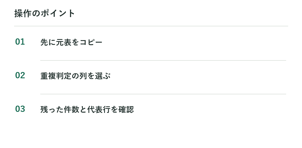 操作のポイント:先に元表をコピー、重複判定の列を選ぶ、残った件数と代表行を確認