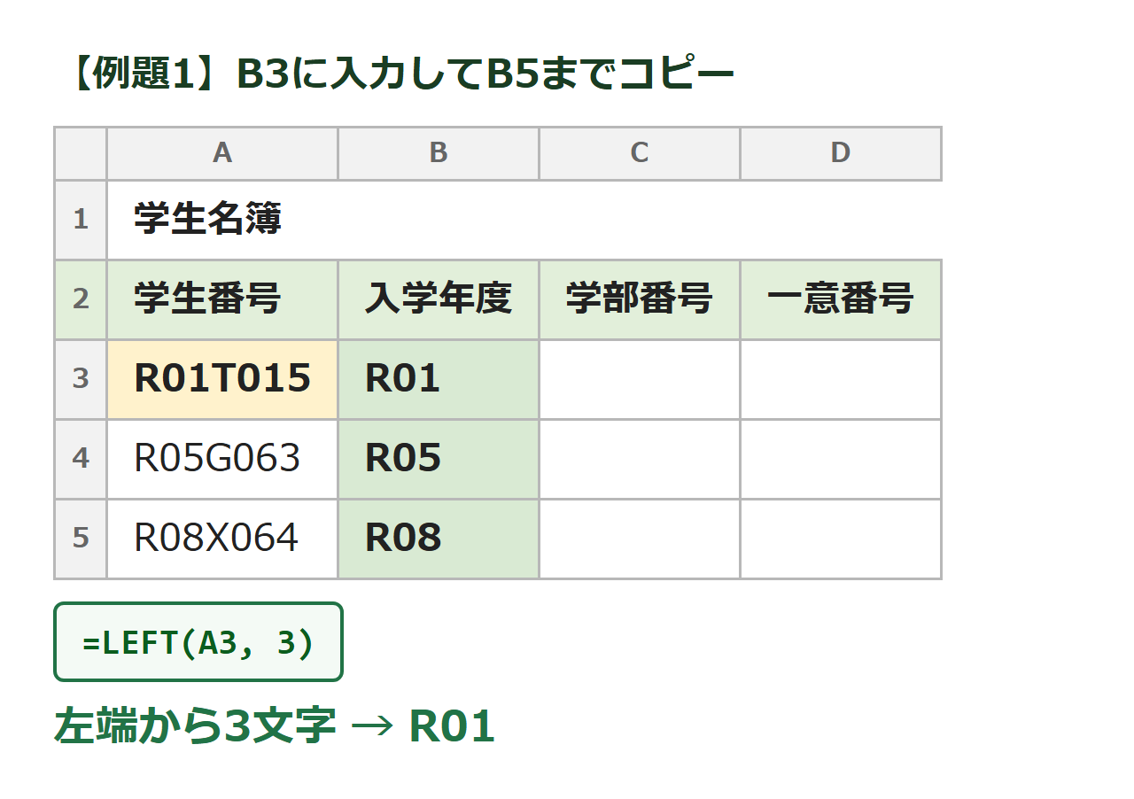 LEFT関数で学生番号の左端から3文字(入学年度)を抽出する図解