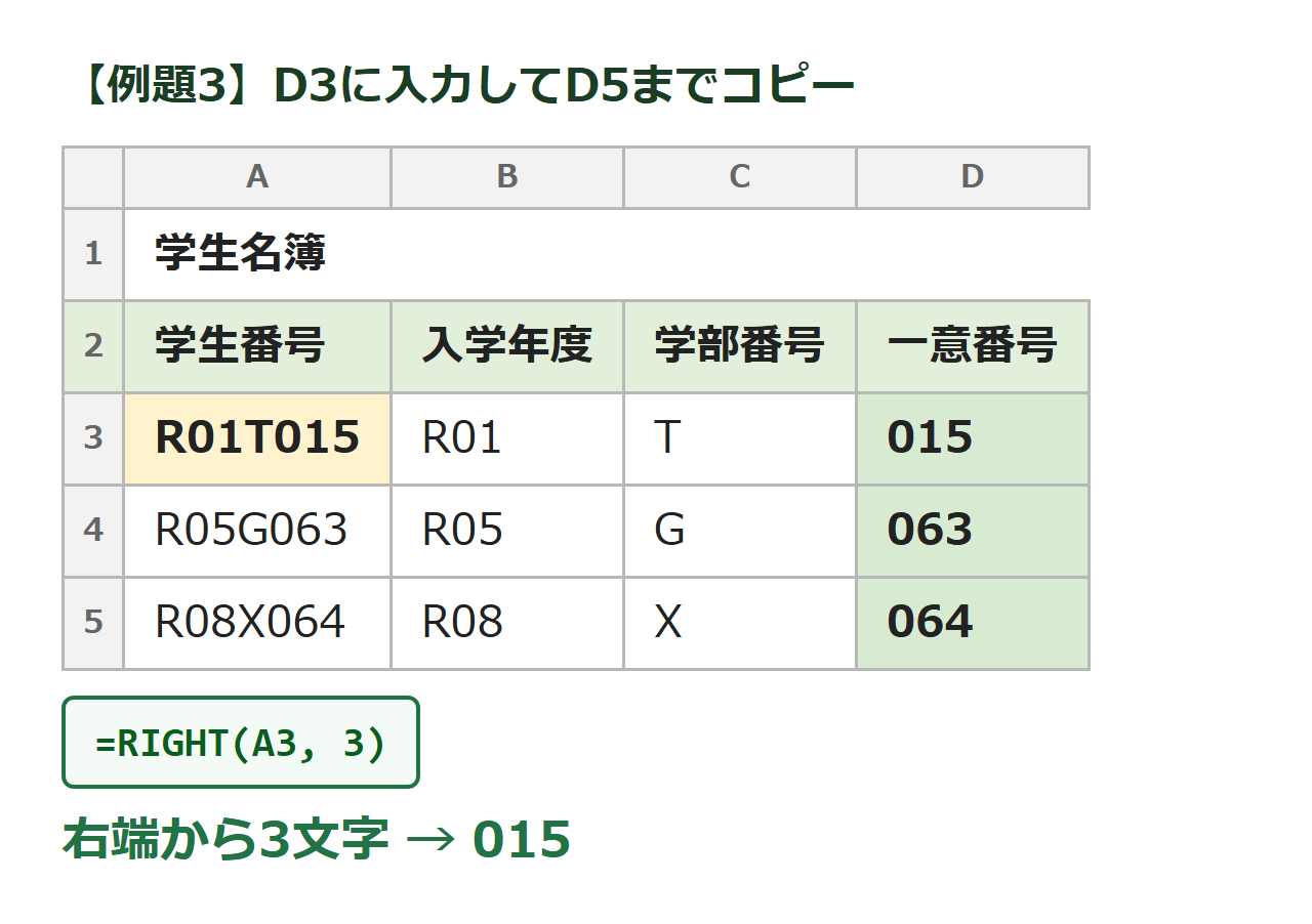 RIGHT関数で学生番号の右端から3文字(一意番号)を抽出する図解