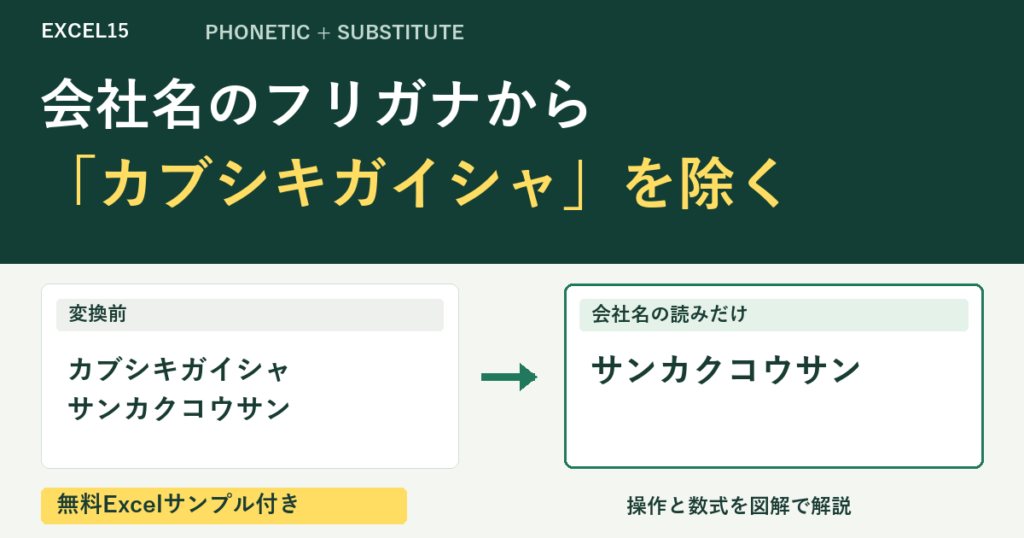 会社名のフリガナから 「カブシキガイシャ」を除く。無料Excelサンプル付き。