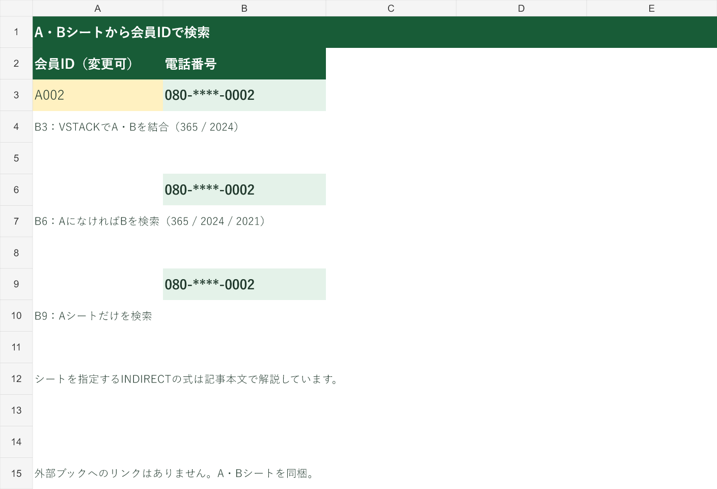 AシートとBシートの会員データをまとめ、IDに対応する電話番号を探す例。3列目が電話番号です。