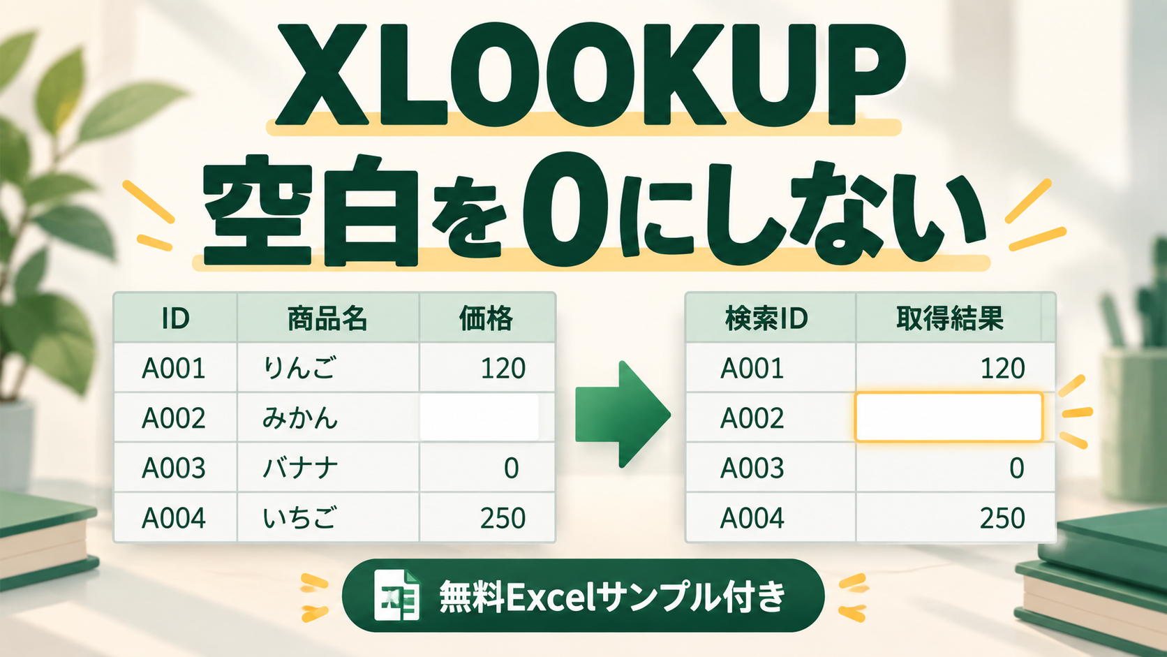 XLOOKUPで空白が0になるときの対処法|本当の0を残して空白を返すのイメージ図。