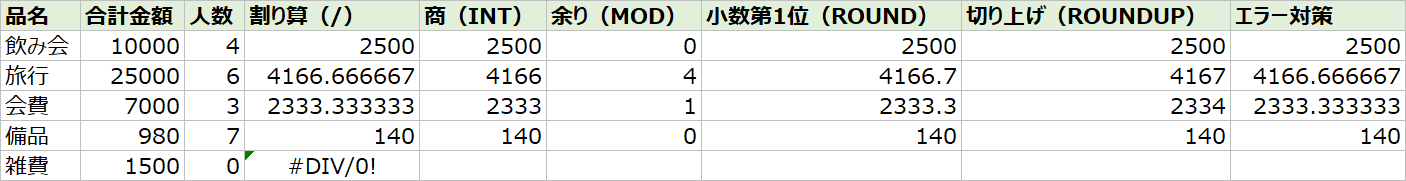 エクセルで割り算した結果の表（合計金額÷人数、商、余り、四捨五入、切り上げ、エラー対策）