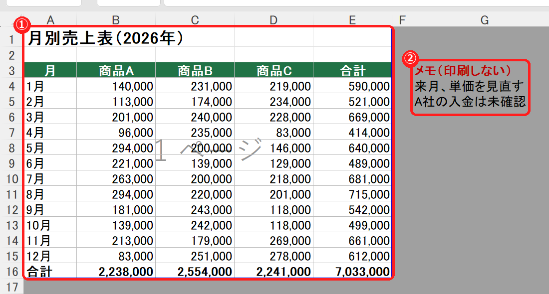 エクセルの改ページプレビューで、青い枠の内側が印刷範囲として表示された画面