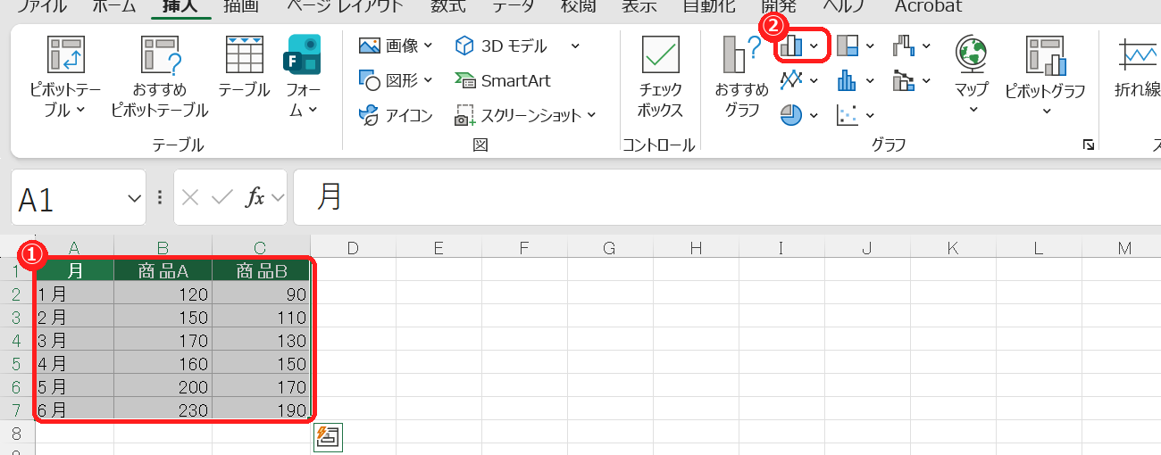 エクセルでグラフにしたいデータを選び、挿入タブの縦棒グラフのボタンを示した画面