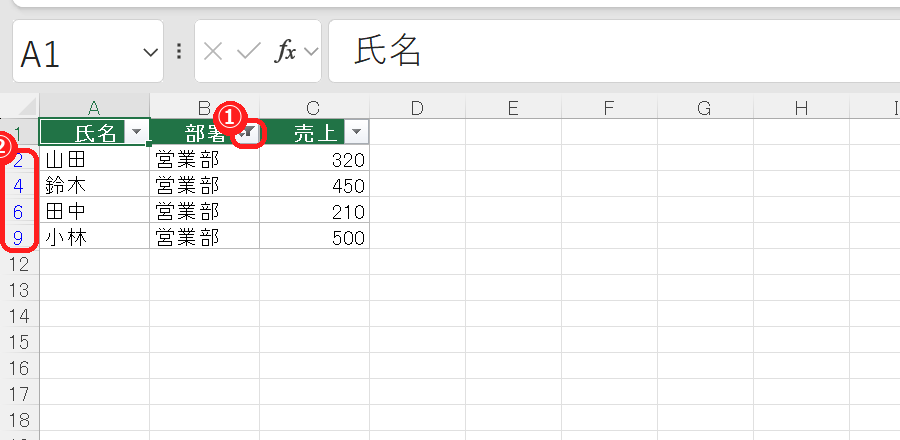 エクセルで営業部だけに絞り込んだ結果の画面