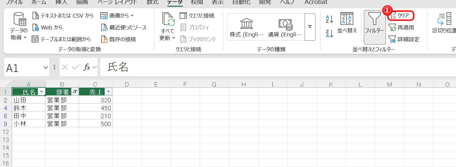 エクセルのデータタブで、フィルターのクリアボタンを示した画面