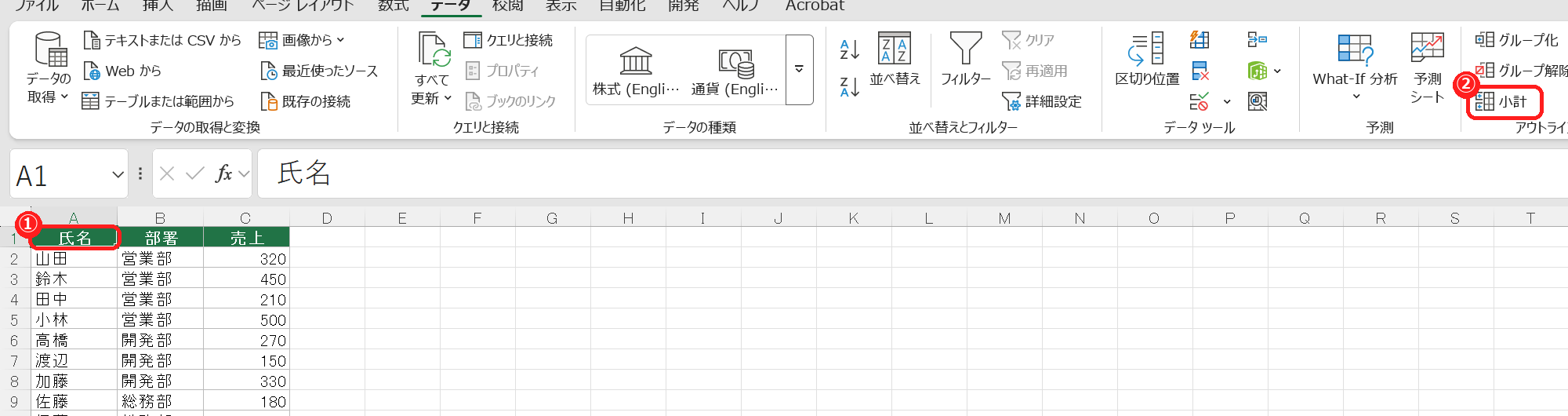 エクセルで表のセルを選び、データタブの小計ボタンを示した画面