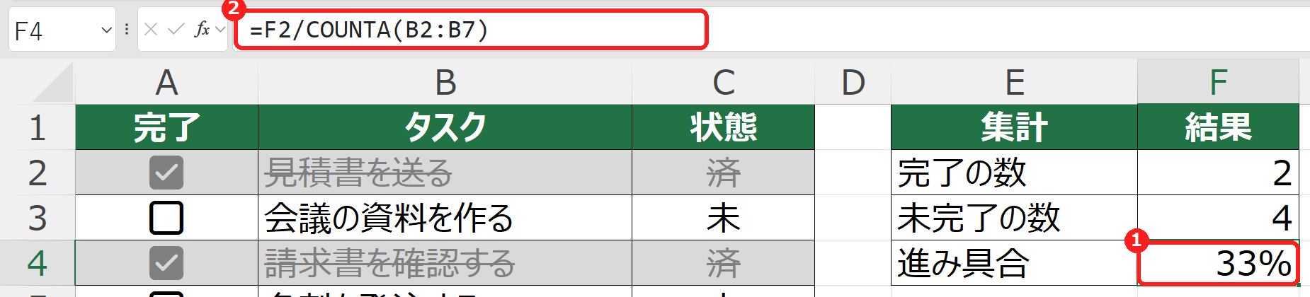 エクセルでチェックボックスの完了数から進み具合をパーセントで表示した画面