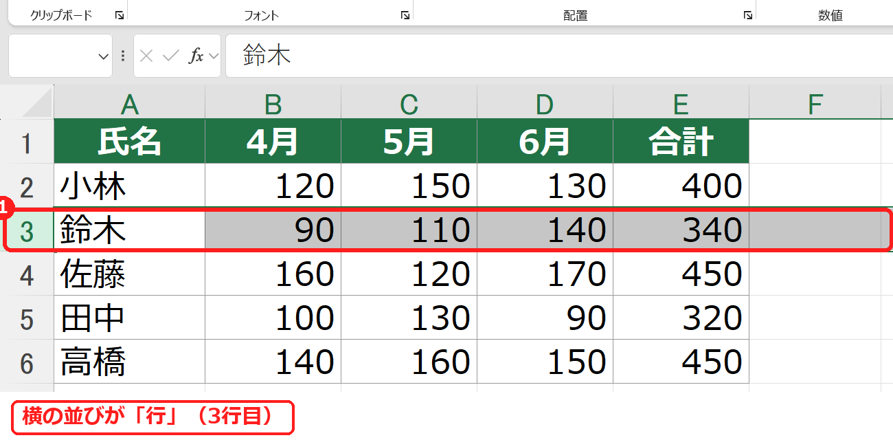 エクセルで行番号3をクリックして3行目全体を選んだ画面