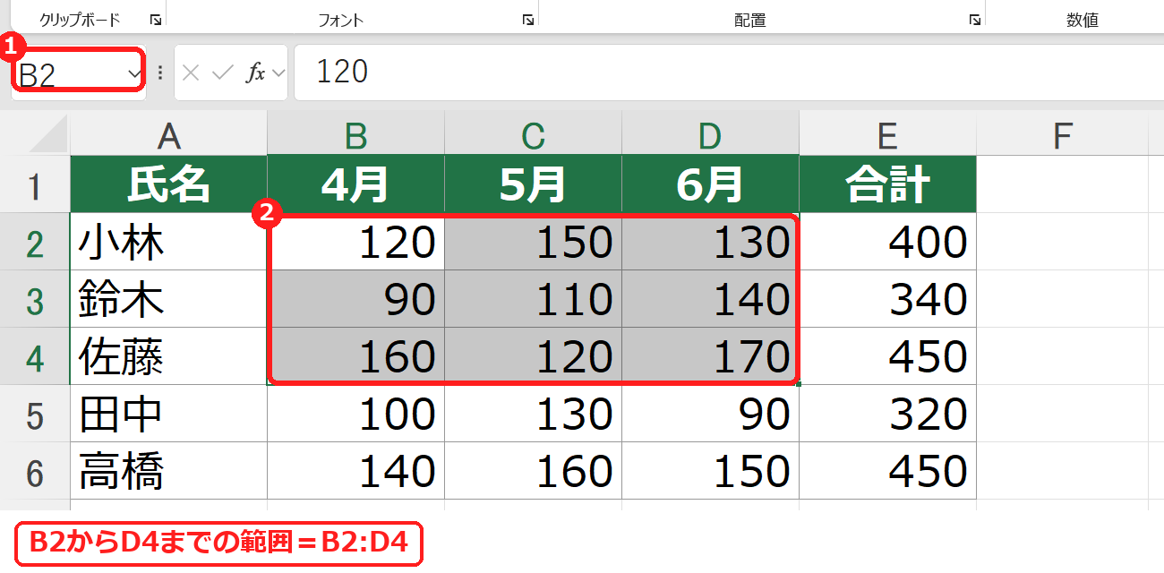 エクセルでB2からD4の範囲を選んだ画面