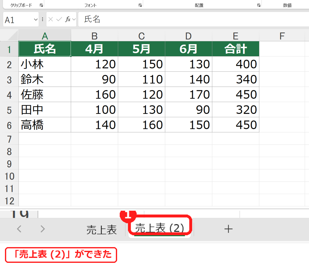 エクセルでシートがコピーされ、売上表 (2)のシート見出しができた画面