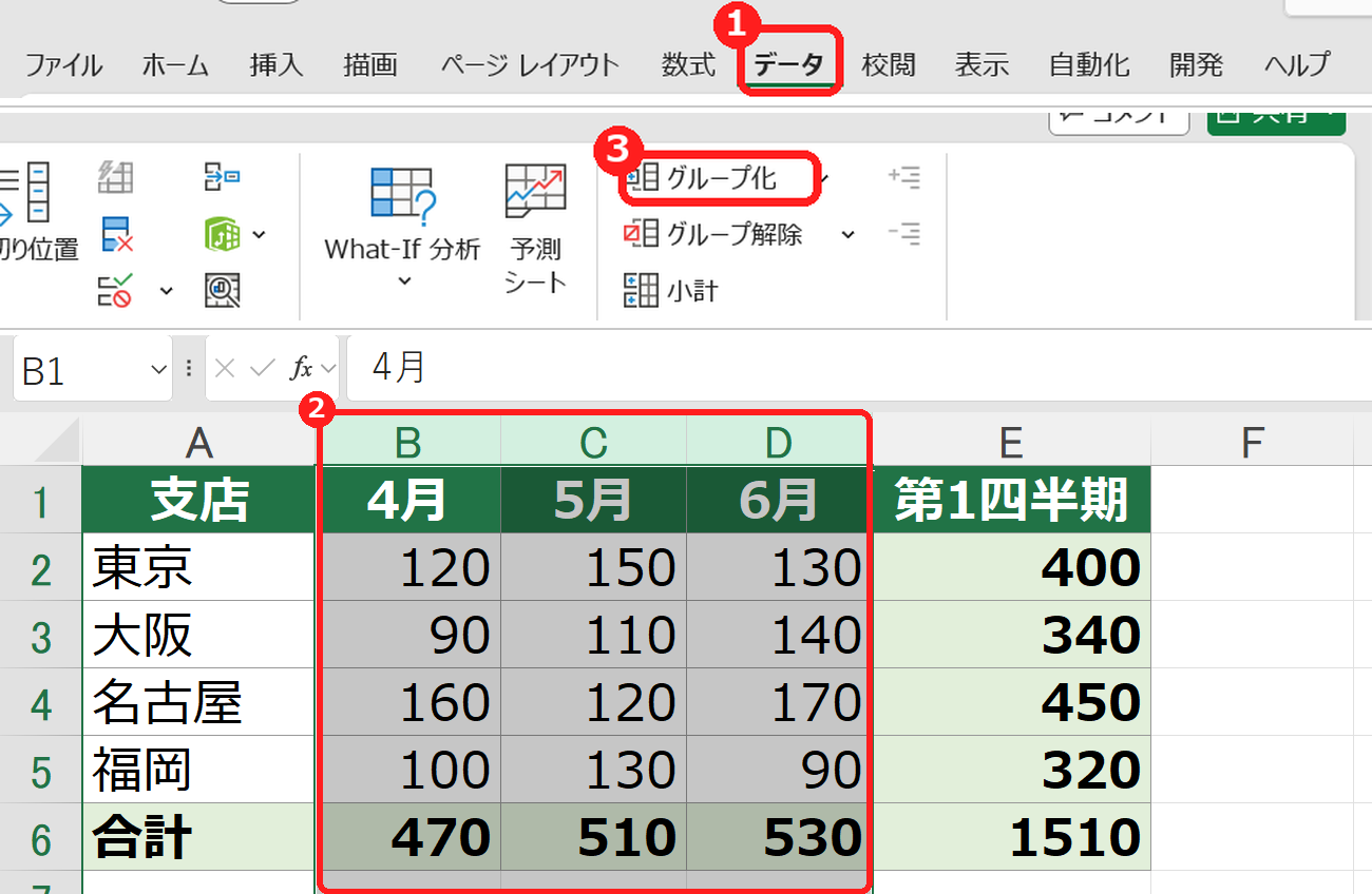 エクセルでB列からD列を選んで、データタブのグループ化をクリックする画面