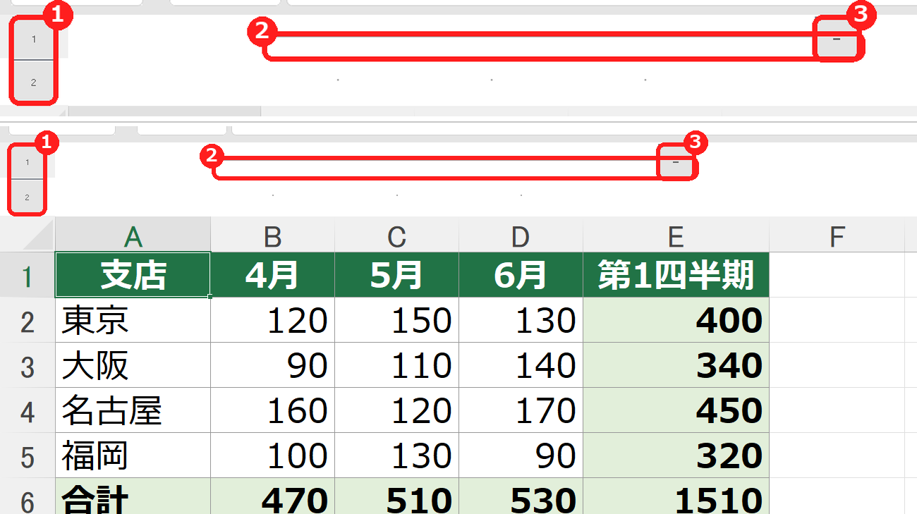 エクセルで列をグループ化して、上に線とマイナスボタンが表示された画面