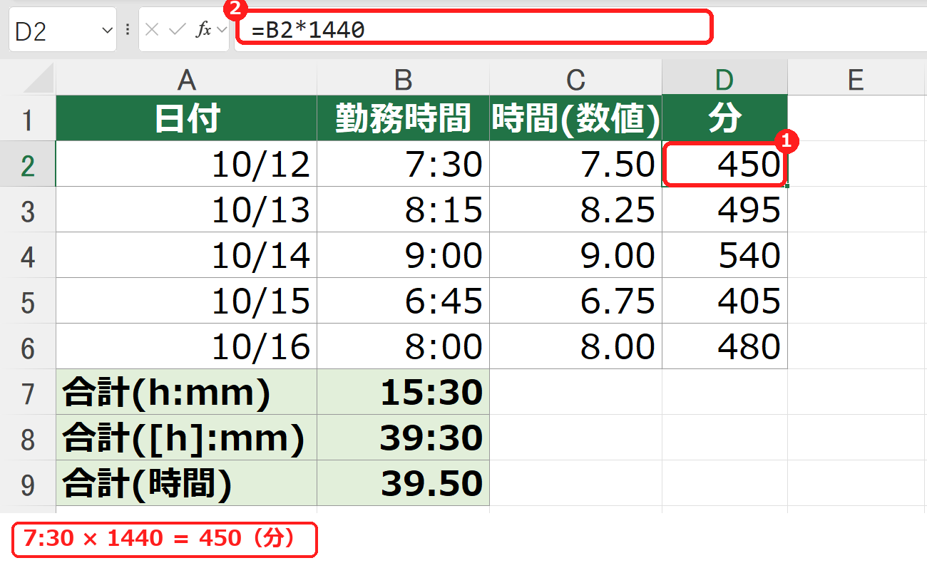 エクセルで時間に1440を掛けて450分に変換した画面