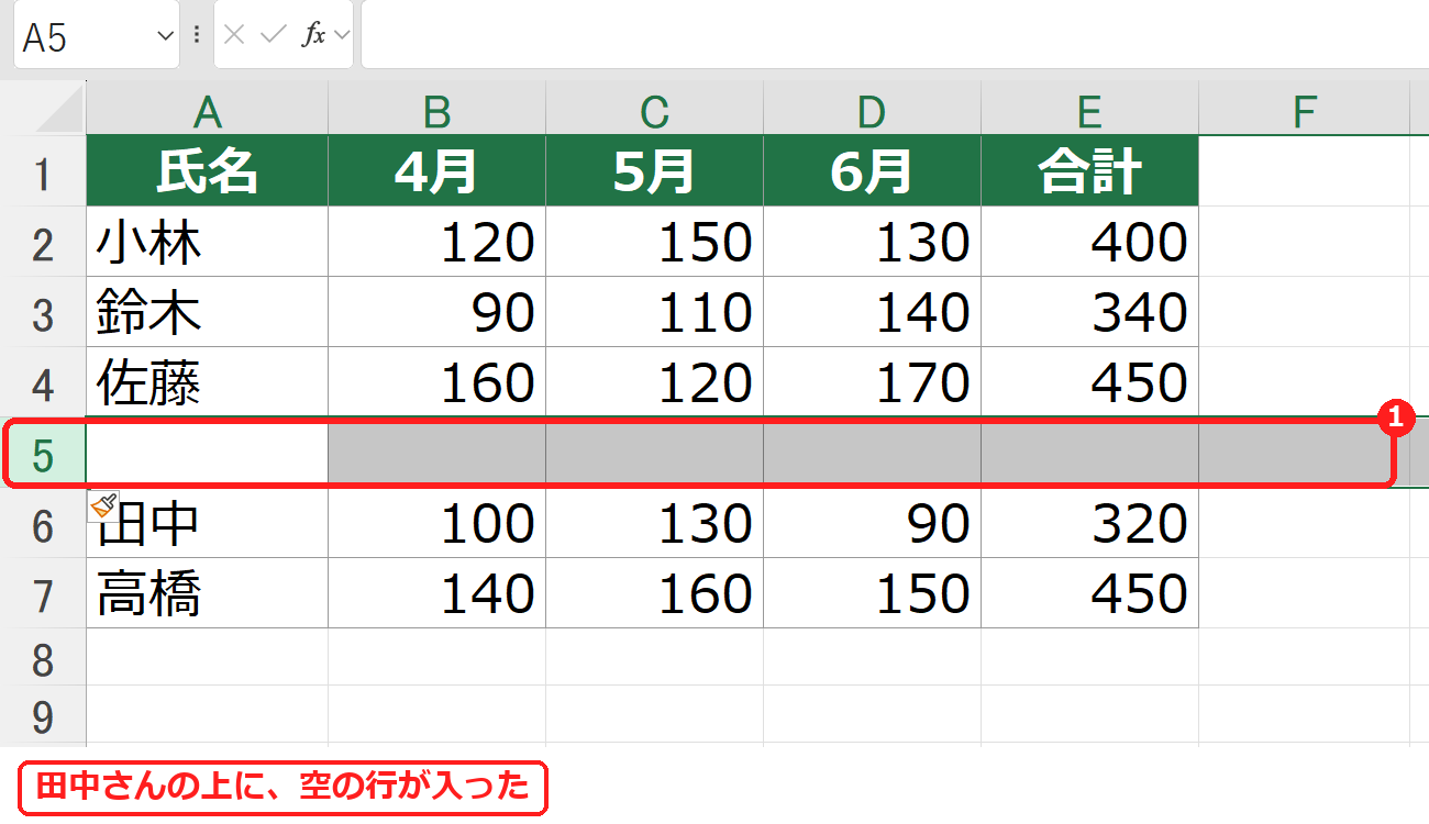 エクセルで行を挿入して空の行が入った画面