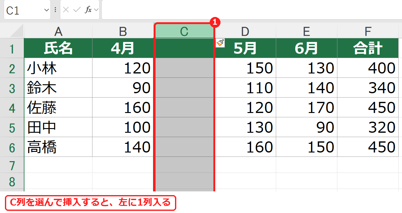 エクセルでC列を選んで列を挿入した画面