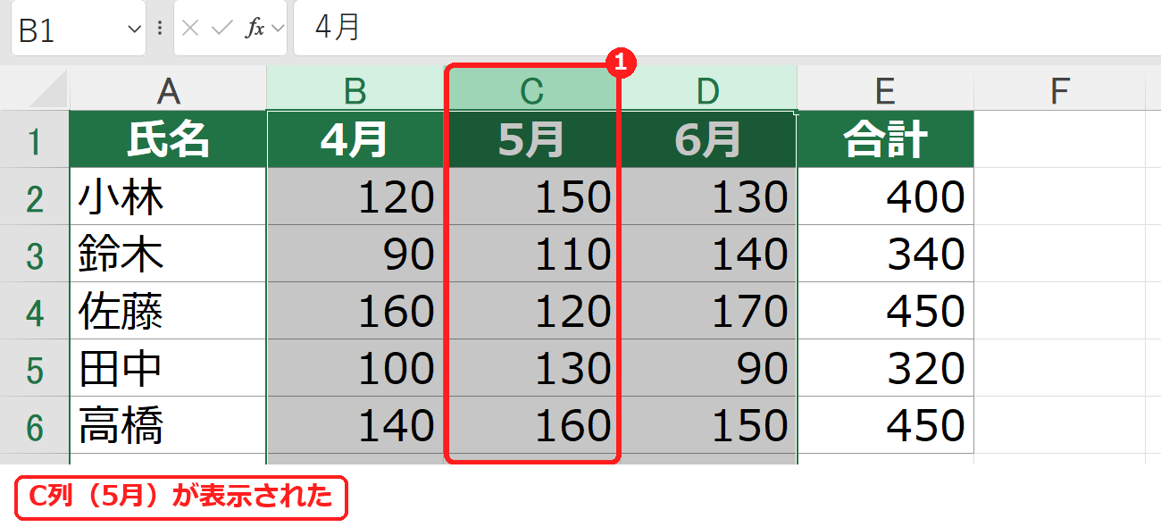 エクセルで再表示したC列が表示された画面