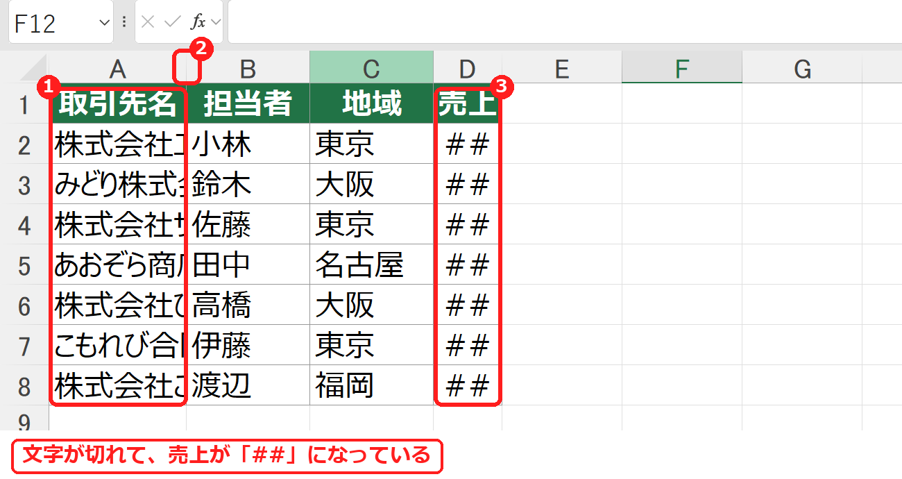 エクセルで列幅が足りず、文字が切れて##と表示されている表