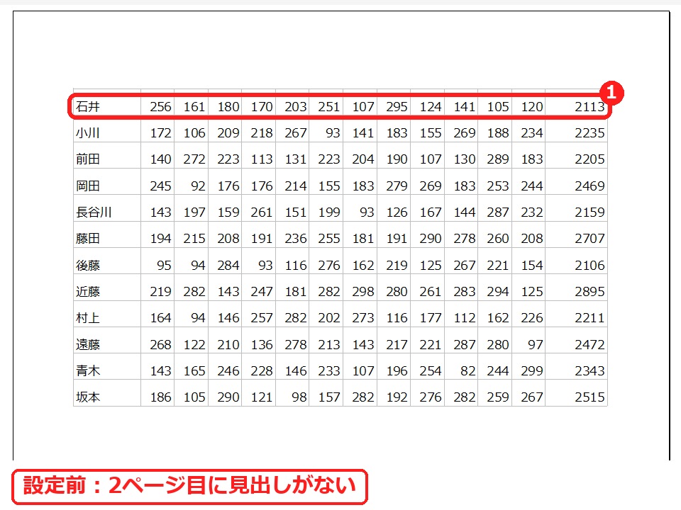 エクセルの印刷プレビューで、2ページ目に見出しの行がない表