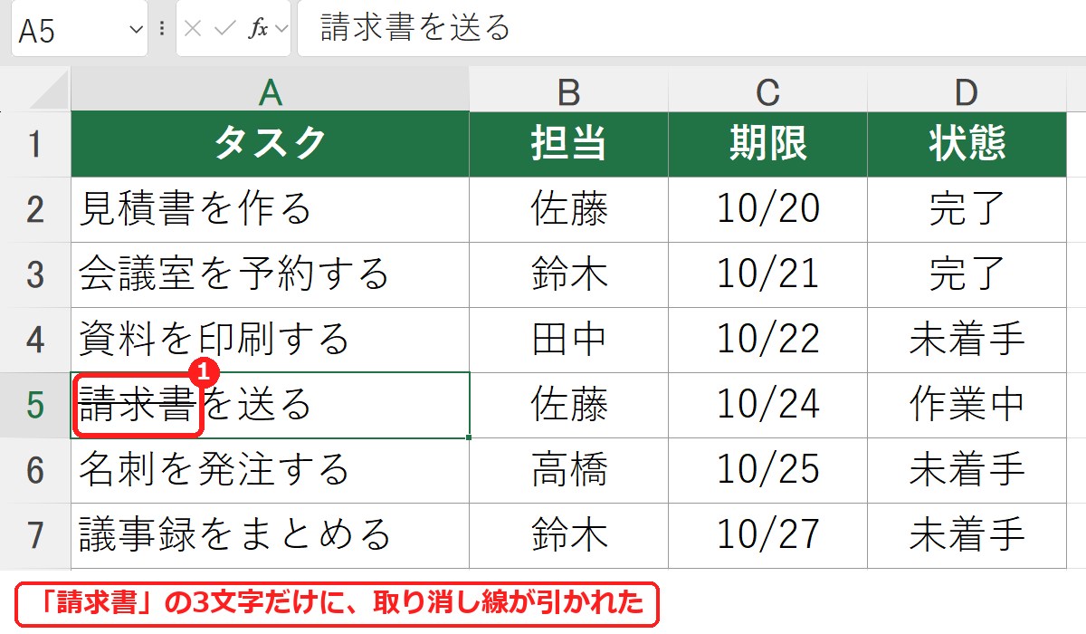 エクセルでセルの一部の文字だけに取り消し線を引いた画面