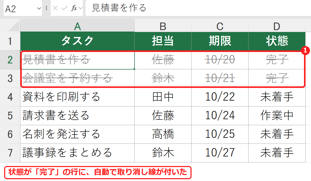 エクセルの条件付き書式で、完了の行に取り消し線が付いたタスク表