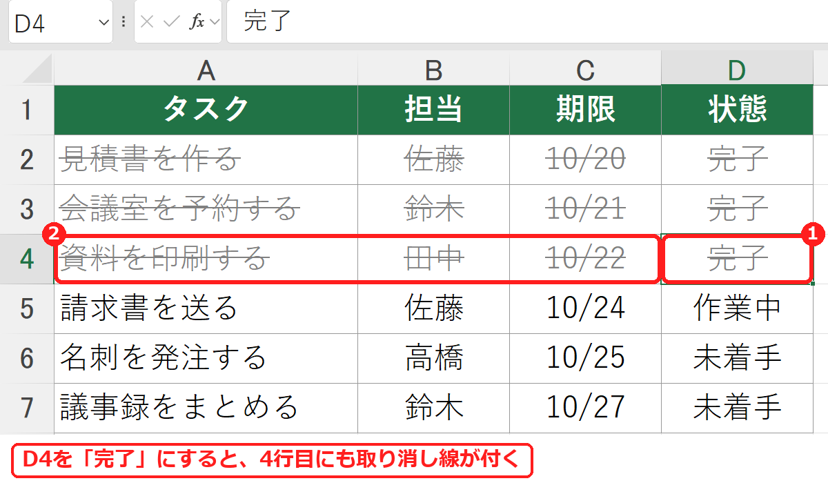 エクセルで状態を完了に変えると、その行に自動で取り消し線が付いた画面