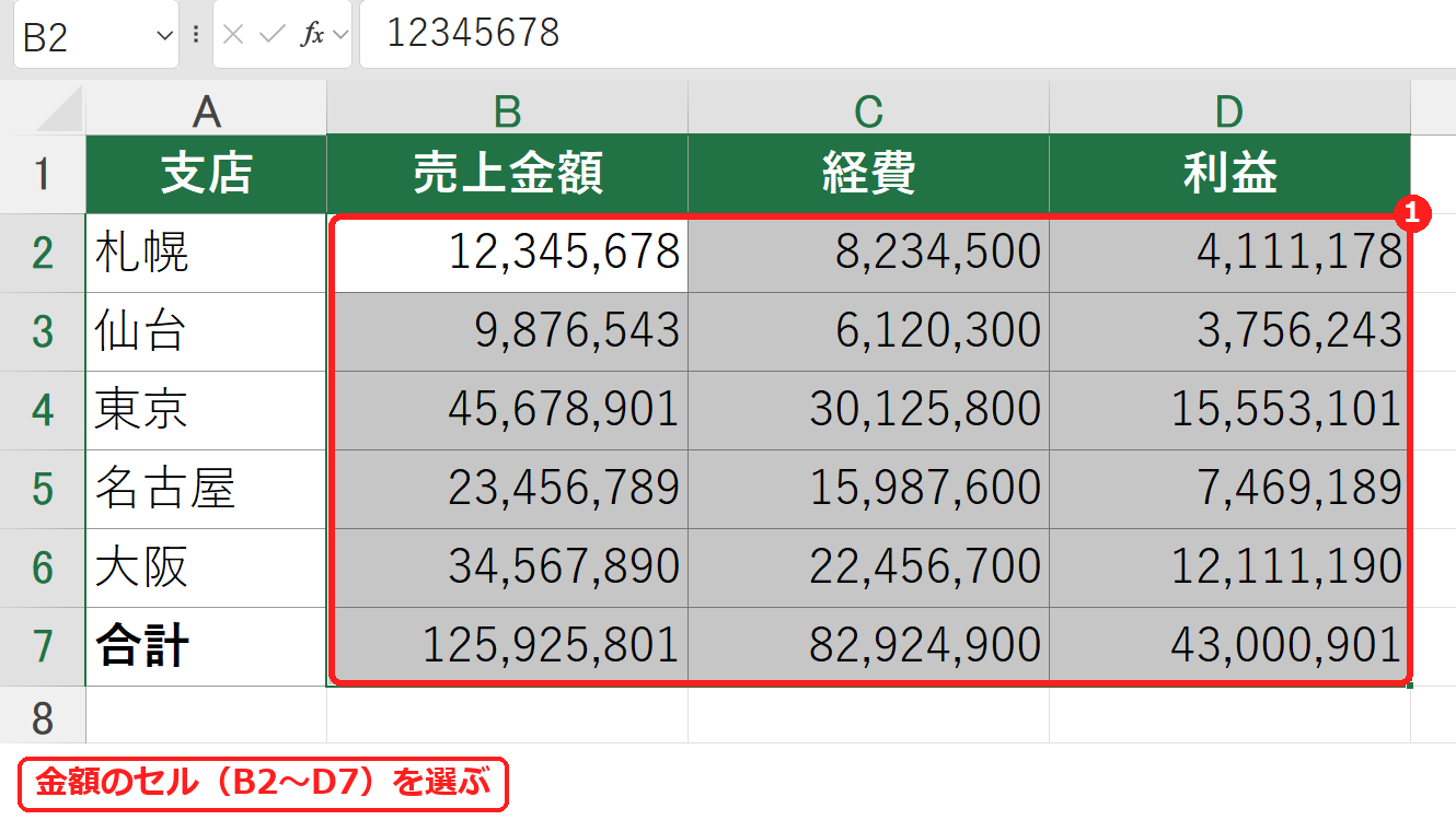 エクセルで千円単位にする金額のセルを選んだ画面