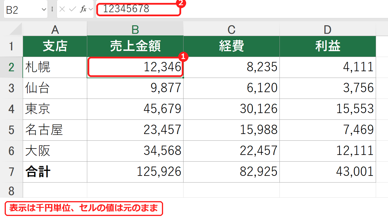 エクセルで金額を千円単位で表示した表と、もとの値が残っている数式バー