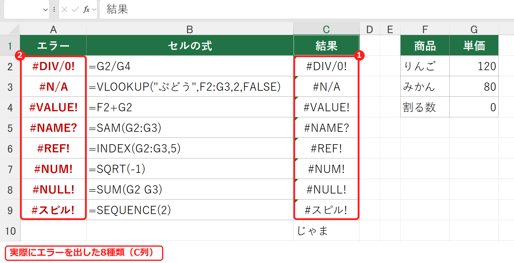 エクセルで実際に8種類のエラー値を出した表