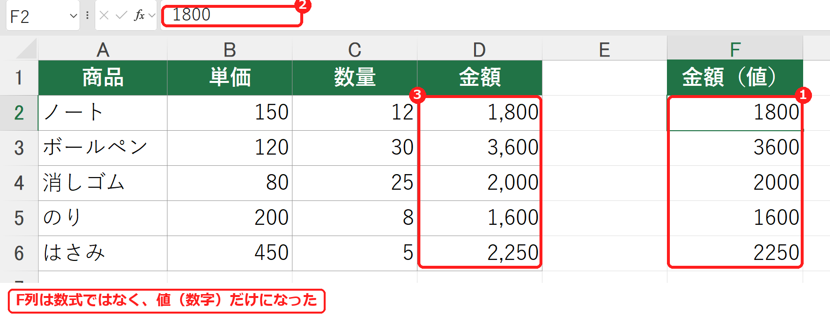 エクセルで値だけを貼り付けて、数式が数字になった画面
