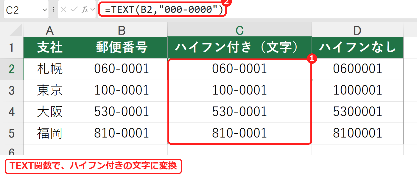エクセルのTEXT関数で郵便番号をハイフン付きの文字にした表