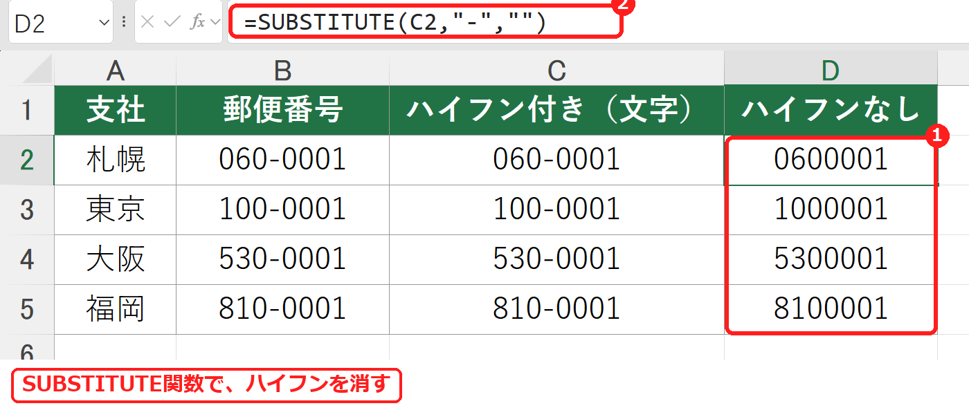 エクセルのSUBSTITUTE関数で郵便番号のハイフンを消した表