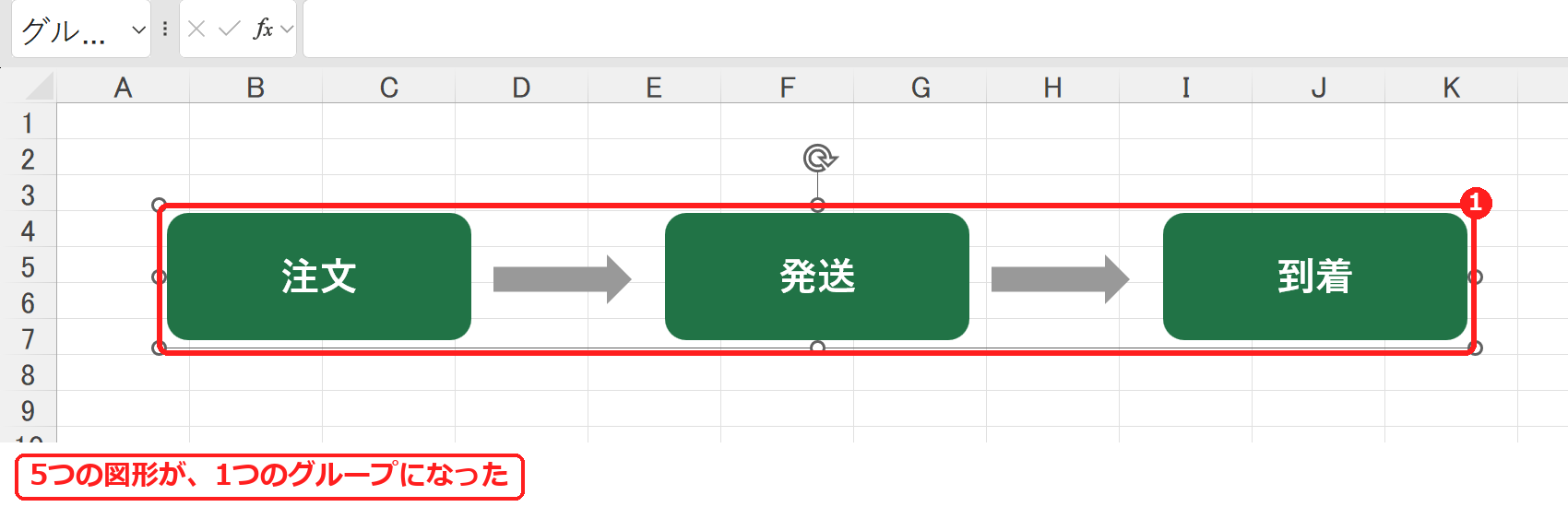 エクセルで5つの図形がグループ化された画面