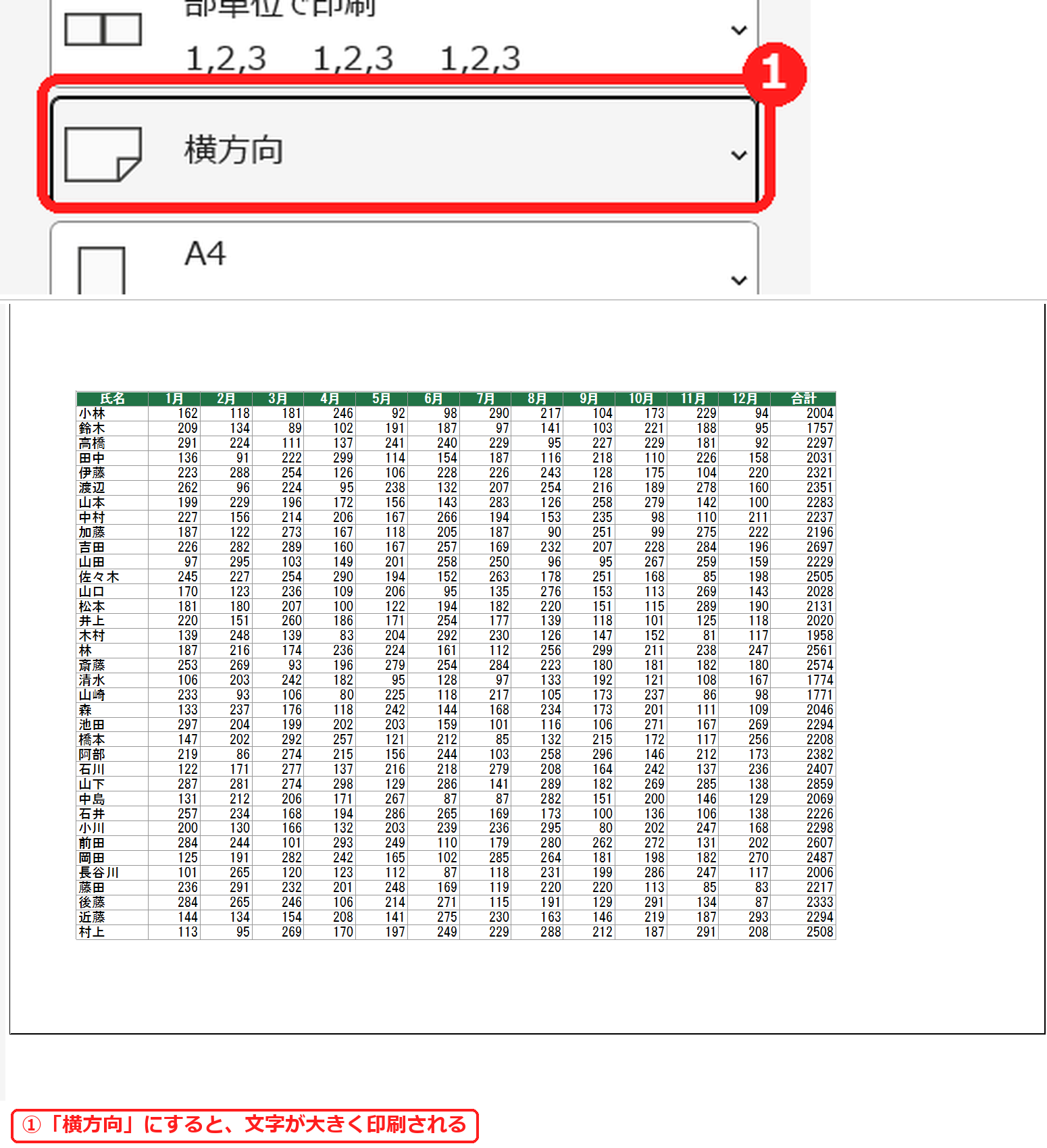 エクセルの印刷画面で横方向にして表を大きく印刷するプレビュー