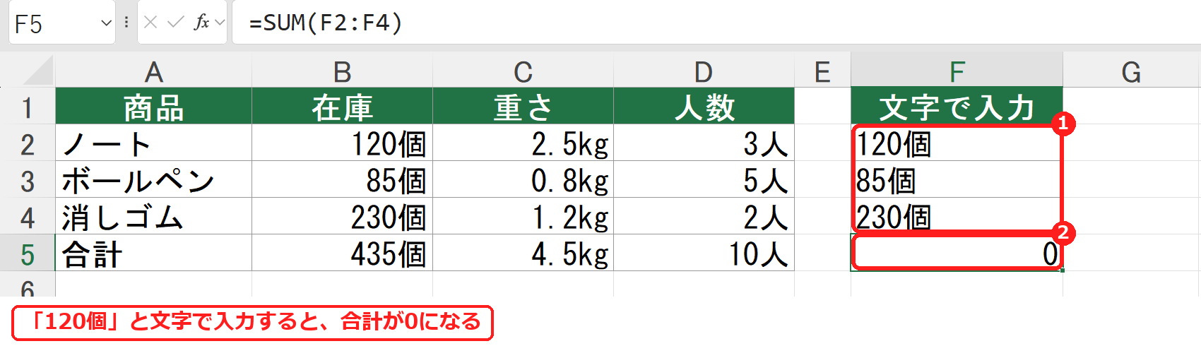 エクセルで単位付きの文字を入力すると合計が0になる例
