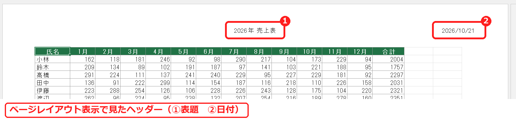 エクセルのページレイアウト表示で見たヘッダー